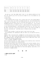 [노사관계]주5일 근무제 도입의 경제·사회적 배경-15