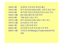 [마케팅전략]지펠(zipel)냉장고 광고전략-7
