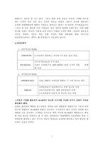 [마케팅전략]서비스마케팅-현대백화점 사례분석-7