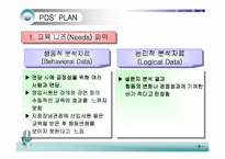 [사례분석]인사관리-동양종합금융증권-8