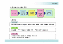 [기업문화]교육활동/복리후생 내용 정리-10