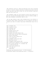 [기업문화][바이엘]기업소개 및 복지후생-2