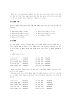 [기업문화][바이엘]기업소개 및 복지후생-10