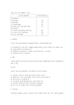 [기업문화][바이엘]기업소개 및 복지후생-13