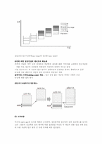 [기업분석]인사관리 분석 및 대안 - 동양제과의 연봉제-9