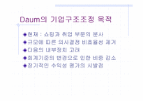 [경영학] daum의 디앤샵 `D&shop`의 생존전략-4