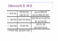 [경영학] daum의 디앤샵 `D&shop`의 생존전략-6