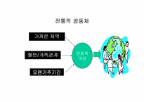 [사회윤리]사이버윤리- 개인화와 공동체-5