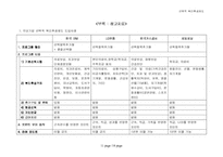 [인사관리]선택적 복리후생제도 - 제일제당/한국전력 비교-11