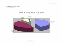 [인사관리]선택적 복리후생제도 - 제일제당/한국전력 비교-15