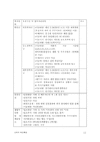 [인사제도]선택적 복리후생제도 - 한국전력-12