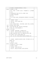 [인사제도]선택적 복리후생제도 - 한국전력-13