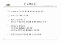 [인사관리]기업사례-현대백화점 인사제도-15