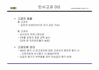 [인사관리]기업사례-현대백화점 인사제도-17