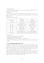 [인사관리]인적자원관리- 사례 분석(동아제약)-7