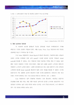 [국제경영] 글로벌산업 `이동통신단말기산업` 분석-8