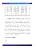 [국제경영] 글로벌산업 `이동통신단말기산업` 분석-10