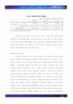 [국제경영] 글로벌산업 `이동통신단말기산업` 분석-15
