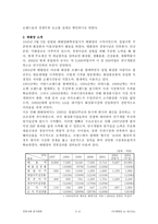 [경영학](주)태평양 경영전략-2
