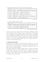 [경영학](주)태평양 경영전략-6