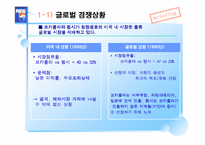 [국제경영](주)펩시콜라 인도진출 실패분석-3
