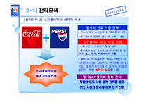 [국제경영](주)펩시콜라 인도진출 실패분석-18