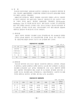 [국제통상] 타이어산업의 대만진출 전략-10
