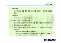 [인사관리론]BASF KOREA의 인적자원관리-12