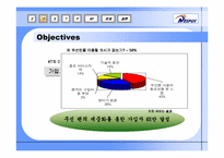 [전략분석]KT 네스팟(NESPOT)의 제품전략 극대화 방안 연구-10