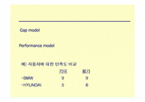 [경영이론]고객만족과 귀인이론에 대하여-11