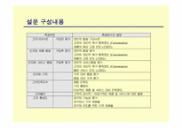 [경영이론]고객만족과 귀인이론에 대하여-16