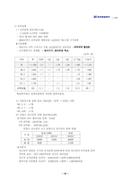 [인사관리론]기업사례-한국도로공사 인사관리제도-10