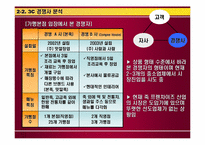 [사업계획서]CASE 사례분석 및 건강죽전문 프랜차이즈 사업계획서-14