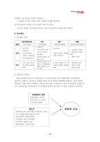 [인사관리][기업사례]LG의 인사제도-10