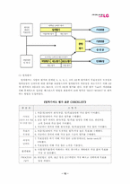 [인사관리][기업사례]LG의 인사제도-14