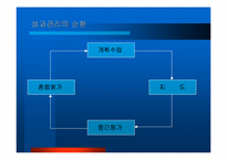 [인사관리론][기업사례]Bayer&nbsp;in&nbsp;Korea 인사관리제도-16