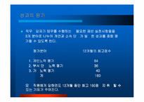 [인사관리론][기업사례]Bayer&nbsp;in&nbsp;Korea 인사관리제도-20