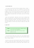 [국제경영](주)농심의 중국진출과 진입전략-5