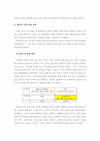 [국제경영](주)농심의 중국진출과 진입전략-13