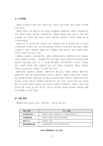 [국제경영](주)태평양화장품의 중국진출사례-6