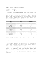 [국제경영](주)태평양화장품의 중국진출사례-8