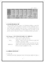 [국제경영](주)LG생활건강 베트남 단기성공요인분석-5