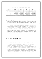 [국제경영](주)LG생활건강 베트남 단기성공요인분석-9
