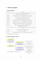 [국제경영] 도시바코리아의 성공적인 한국진출사례-5