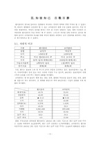 [국제전략] 펩시콜라 국제경영전략 사례분석-9