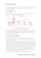 [국제경영] `Playstation2` 플레이스테이션2의 한국시장진출 전략-19