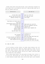 [학사]웹기반 원격교원연수에 대한 교사들의 참여 촉진요인 및 저해요인-12