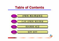 [인적자원관리론]선택적 복리후생-CJ그룹-4