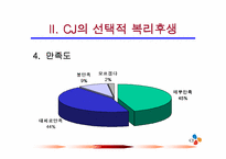 [인적자원관리론]선택적 복리후생-CJ그룹-12