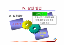 [인적자원관리론]선택적 복리후생-CJ그룹-17